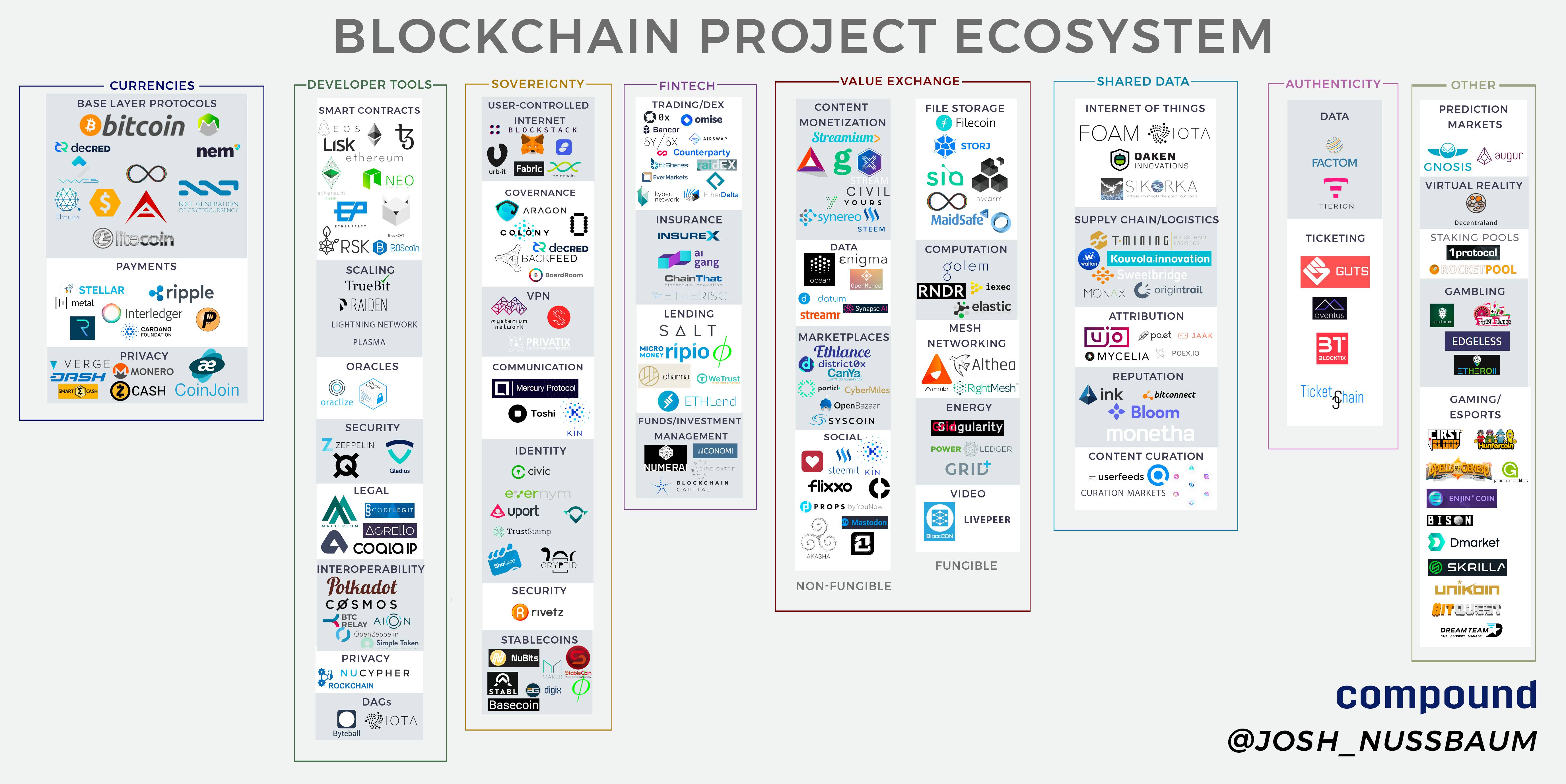 0_1518689700501_Tableau cryptos.JPG