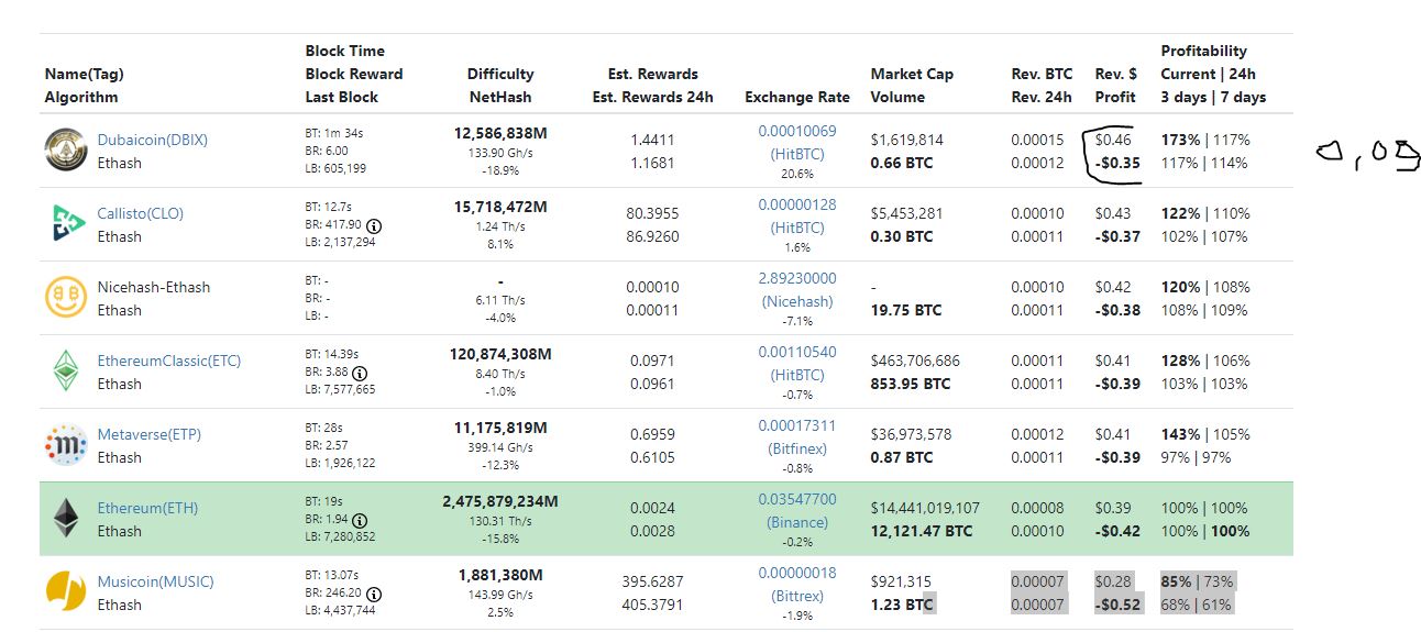 dubaicoin.JPG