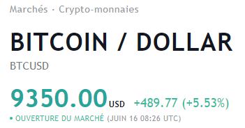 btc-9300-juin.JPG