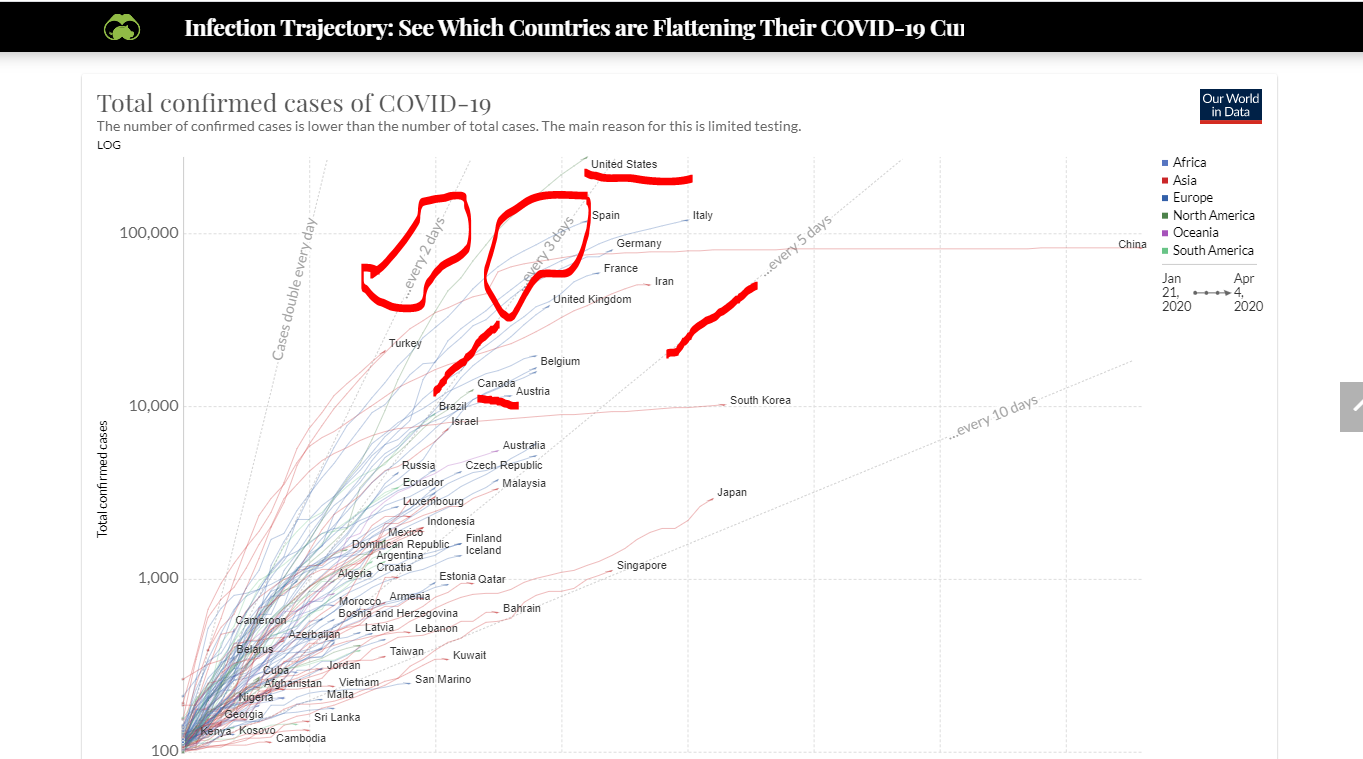 coronavirus-country-by-country.PNG