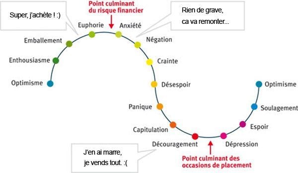 trader-psychologie.jpg