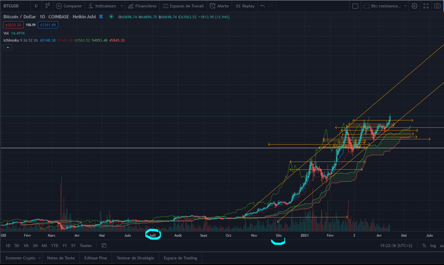 btc-14avril-florian2.PNG