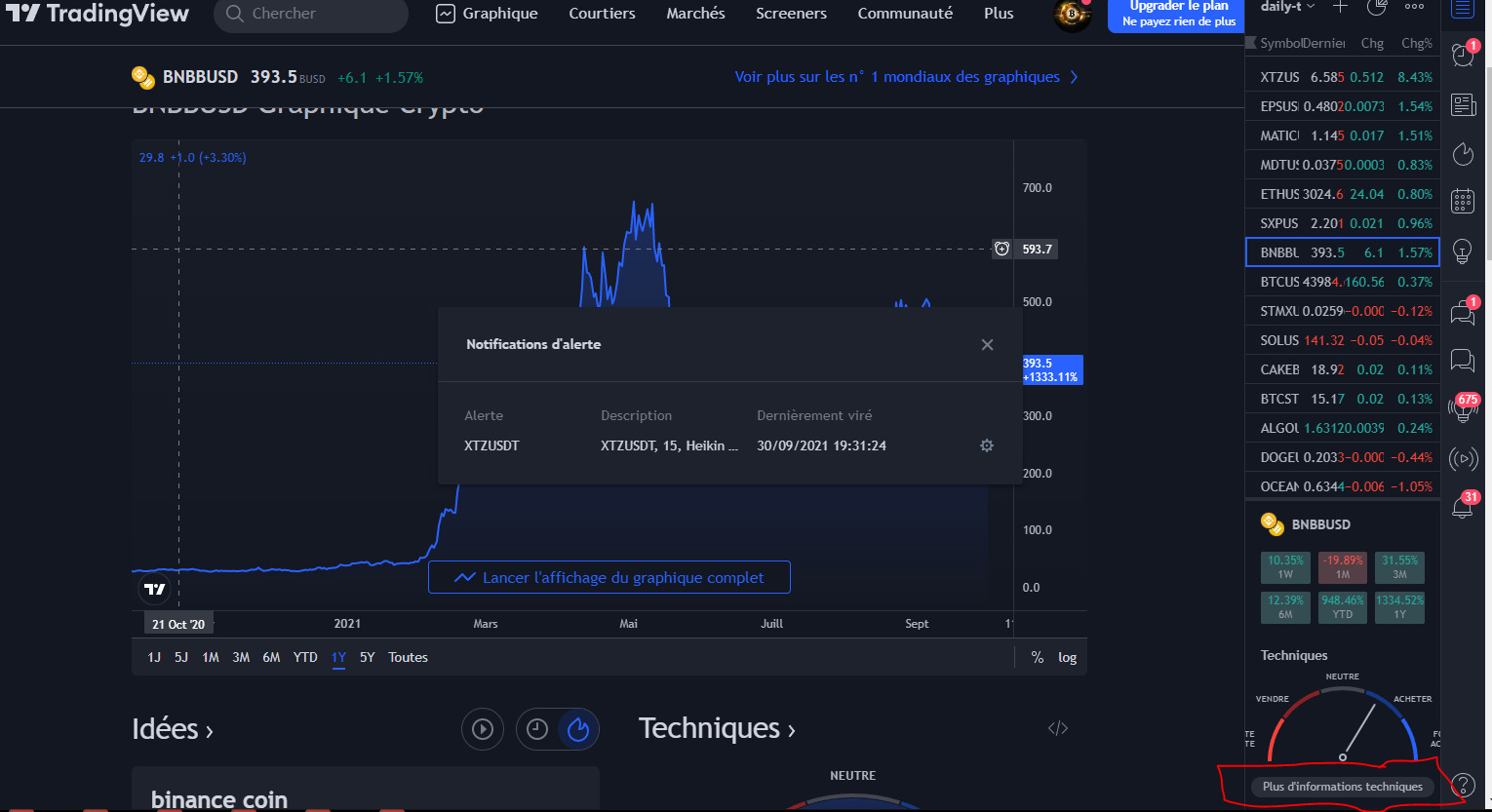 tradingview-5mn2.PNG