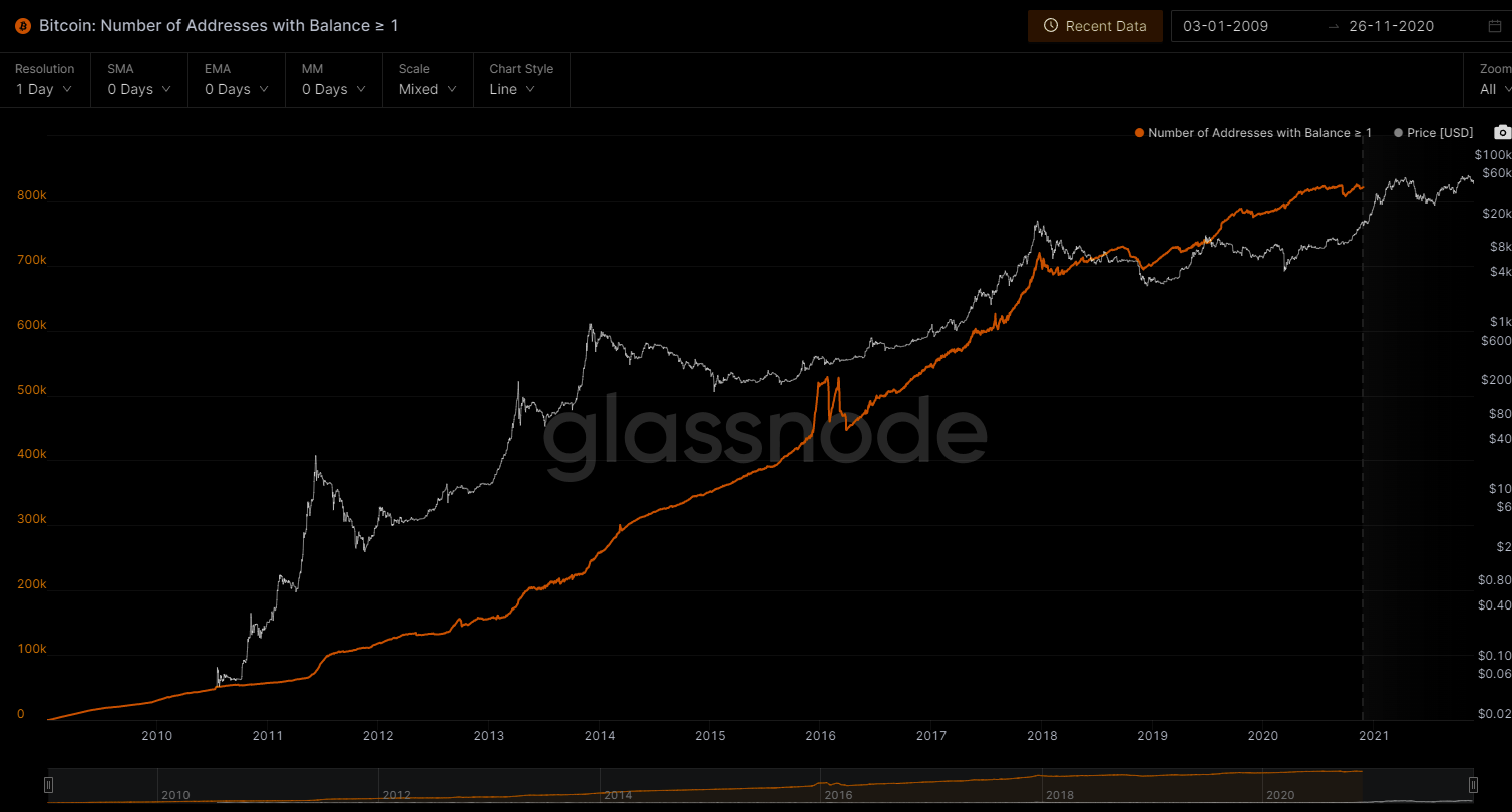 bitcoin-balance-2.PNG