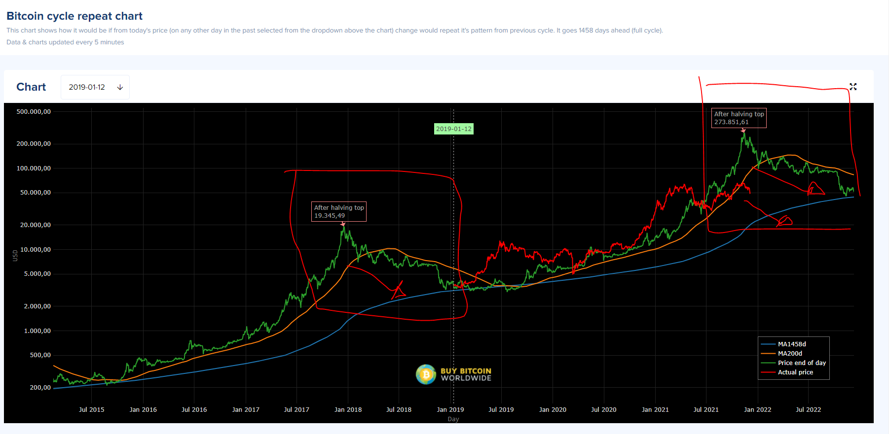 btc-dump4.PNG