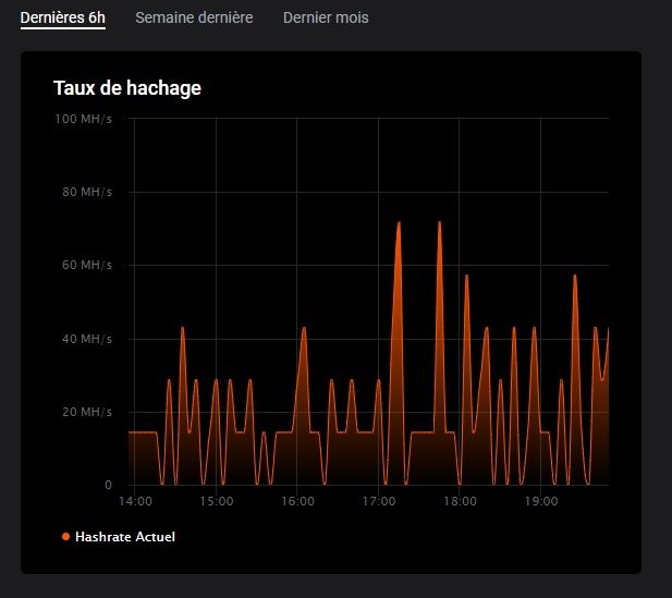 Hashrate.jpg