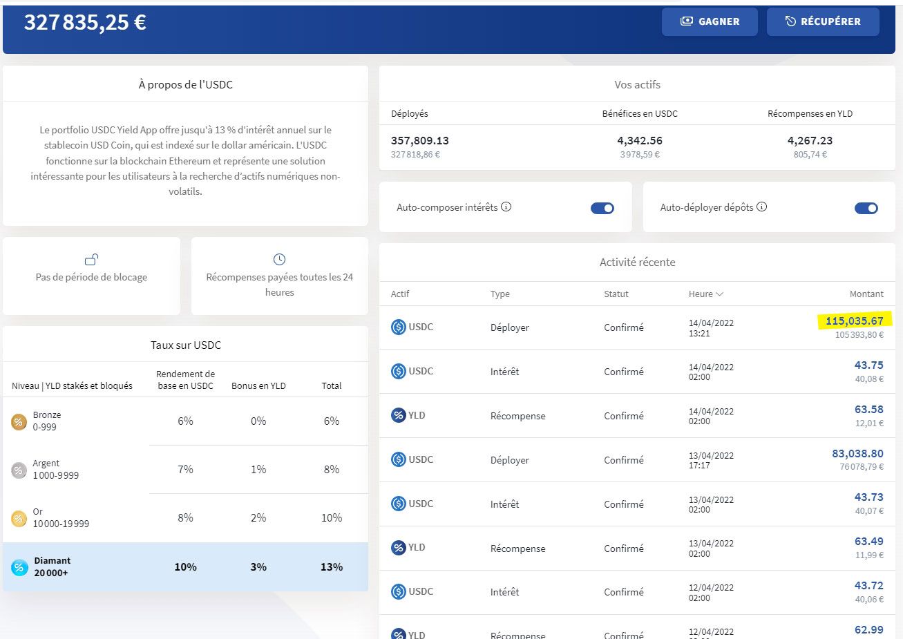 14-avril-jour-de-depot-de-115-000-USDC.jpg